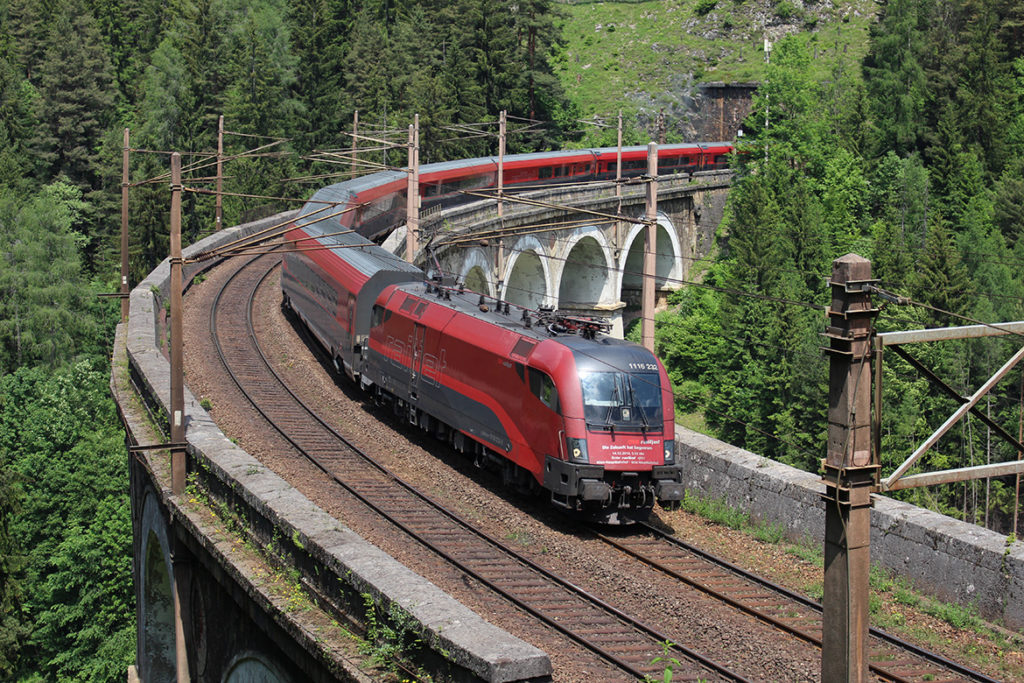 Train Travel in Europe